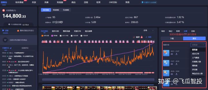 抖音直播带货